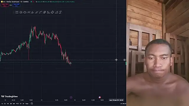 Trading business online show from 13, 1, 2025