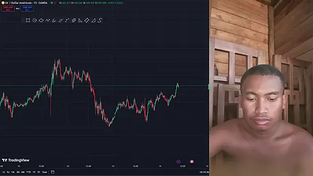 Trading business online show from 15, 1, 2025