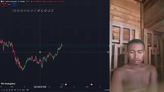 Trading business online show from 15, 1, 2025