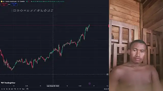 Trading business online show from 16, 1, 2025