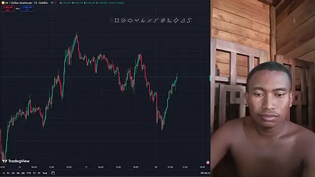 Trading business online show from 20, 1, 2025