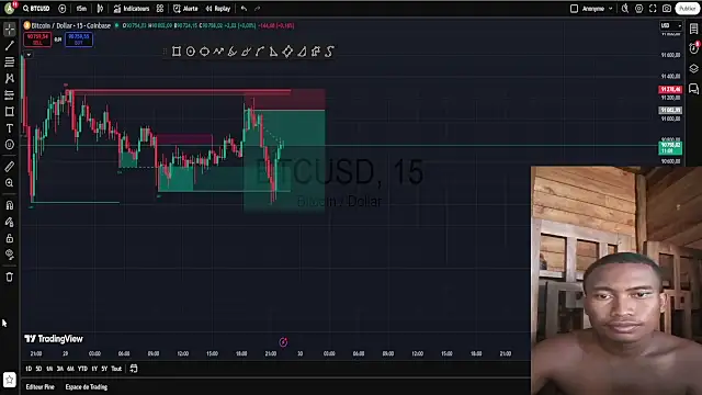 Trading business online show from 29, 11, 2025