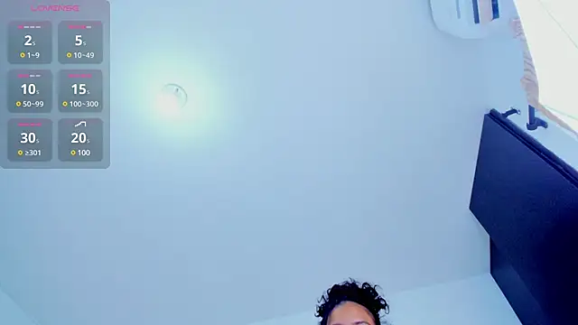 AliceBanks online show from 5, 3, 2025