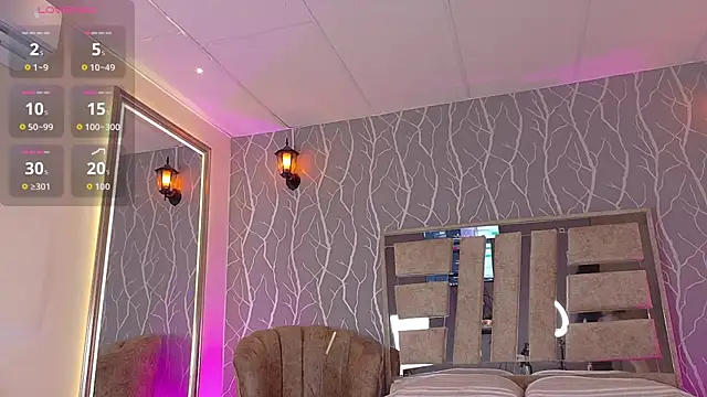 madison fox1 online show from 2, 10, 2025