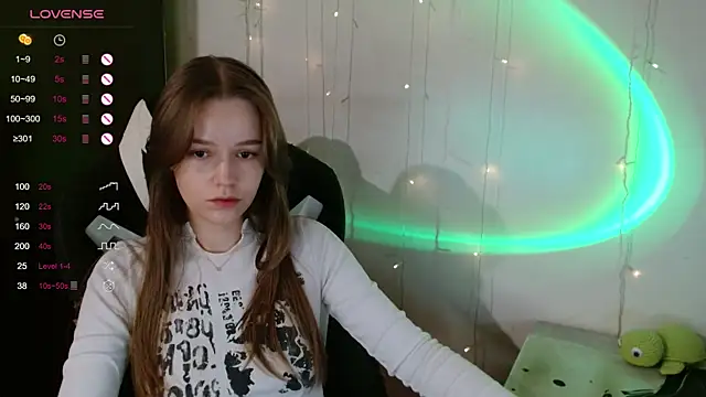 amelia sweeti online show from 20, 12, 2025