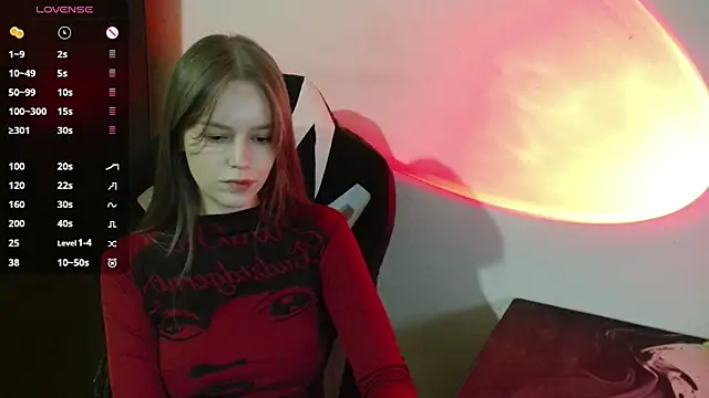 amelia sweeti online show from 20, 4, 2026
