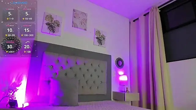 Snapshot of Kylie2211 chatting on 4, 2, 2025 Kylie2211 online show from 4, 2, 2025