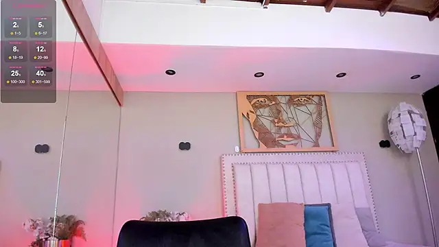  AlejaCruz  online show from 20, 4, 2026