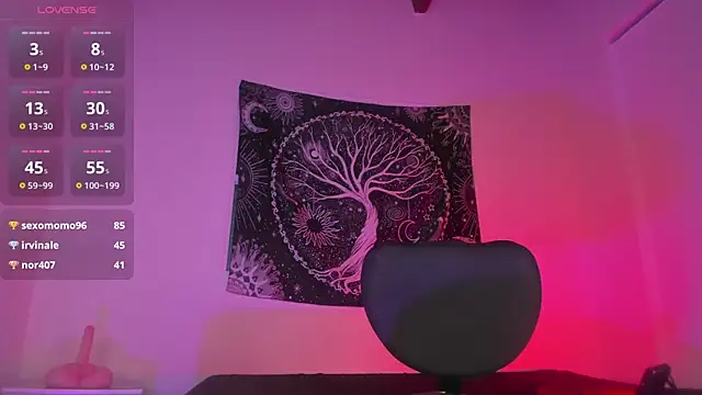 Snapshot of AramJoness chatting on 10, 1, 2025 AramJoness online show from 10, 1, 2025