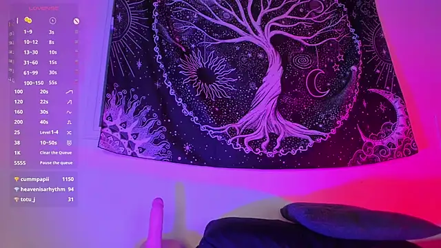 Snapshot of AramJoness chatting on 1, 3, 2025 AramJoness online show from 1, 3, 2025