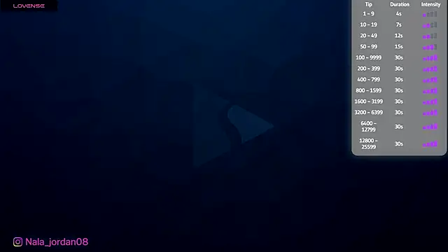 Snapshot of Nala_j8 chatting on 3, 7, 2026 Nala j8 online show from 3, 7, 2026