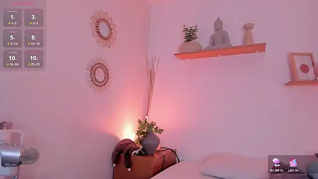 Snapshot of sophiarossee_ chatting on 5, 6, 2026 sophiarossee online show from 5, 6, 2026