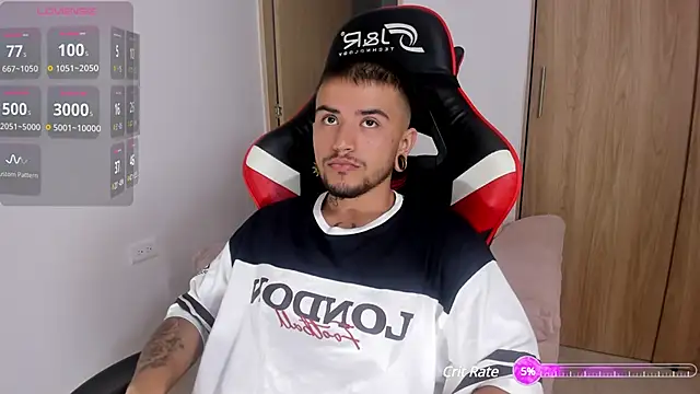 ftmphilip  online show from 24, 2, 2025