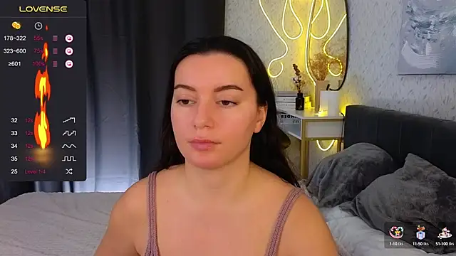 YourSweetDream  online show from 13, 2, 2025