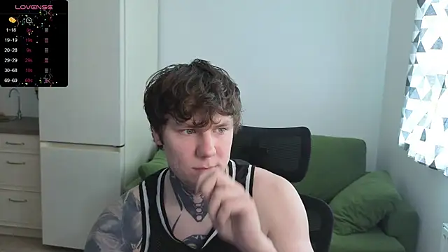 Snapshot of Lechery_boy chatting on 3, 7, 2026 Lechery boy online show from 3, 7, 2026