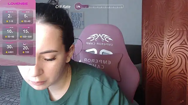 SweetieKendl online show from 15, 2, 2025