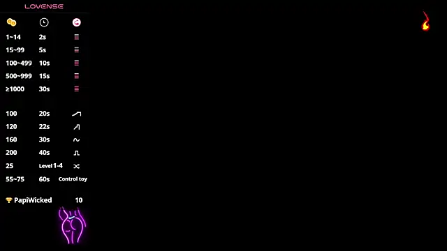 nailah love1 online show from 22, 12, 2025