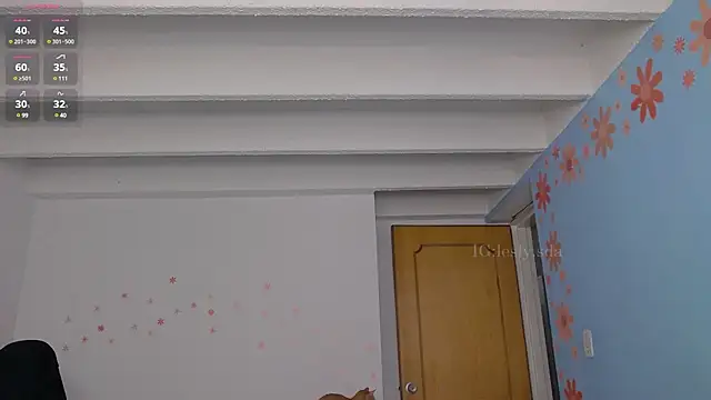 Snapshot of leslyyu chatting on 11, 1, 2025 leslyyu online show from 11, 1, 2025