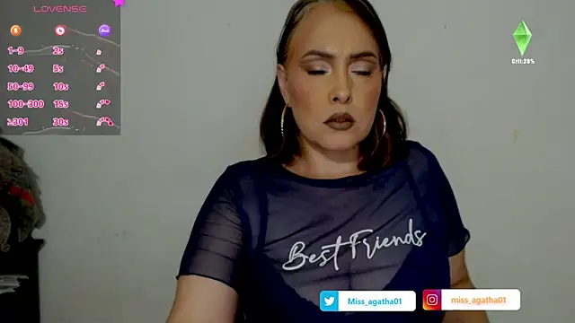 Snapshot of Miss_Agatha chatting on 10, 1, 2026 Miss Agatha online show from 10, 1, 2026