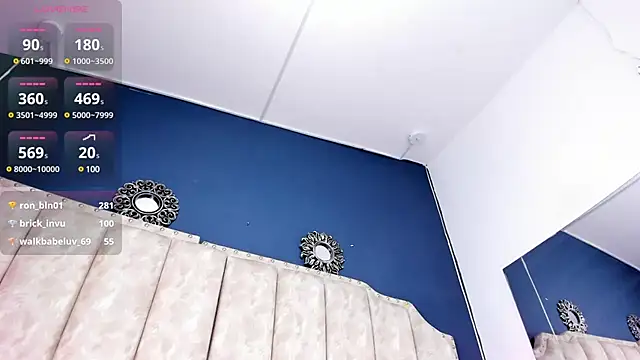 IsabellaBromsS online show from 20, 12, 2024