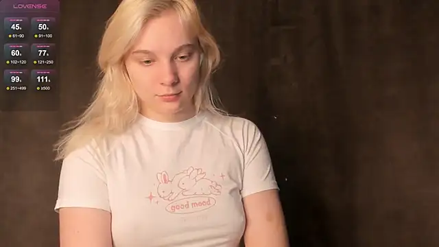 NaokoStifel online show from 1, 3, 2025