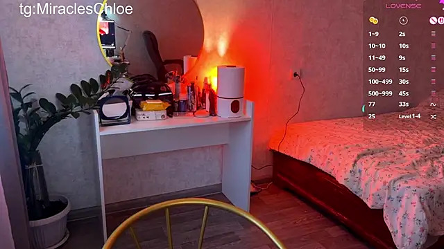ChloeMillerMeow online show from 9, 6, 2026