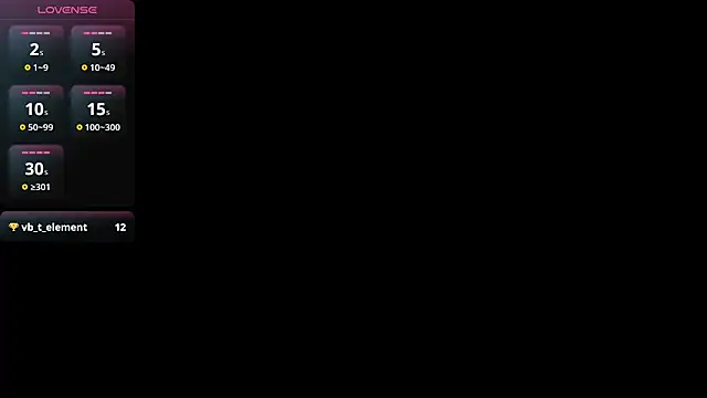 Snapshot of Lovensetest chatting on 22, 1, 2025 Lovensetest online show from 22, 1, 2025