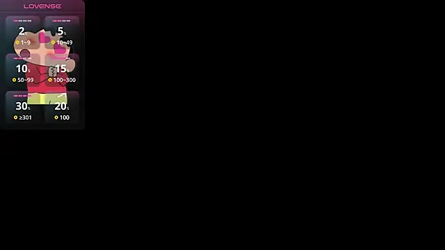 Snapshot of Lovensetest chatting on 4, 3, 2025 Lovensetest online show from 4, 3, 2025