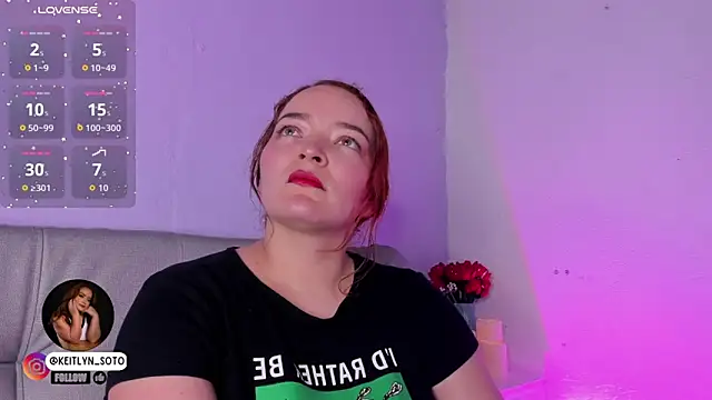 keitlynsoto online show from 28, 4, 2026