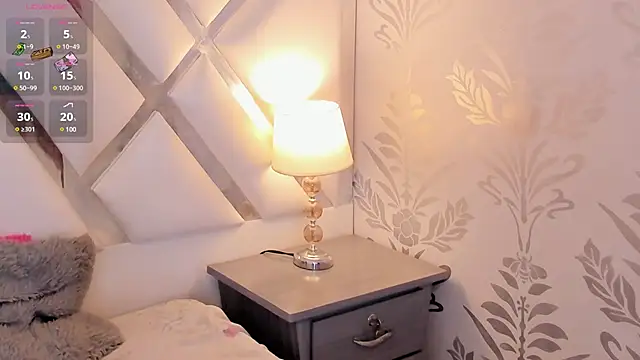 Snapshot of belacampbell chatting on 21, 1, 2025 belacampbell online show from 21, 1, 2025