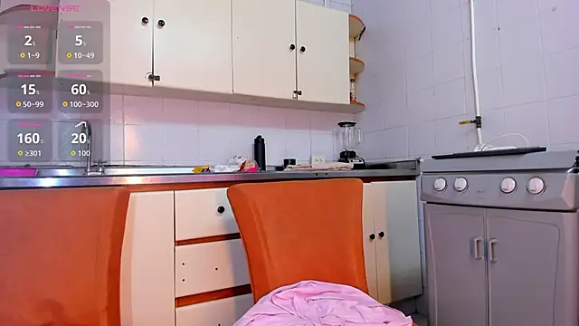 SofiAndNicol online show from 15, 12, 2025