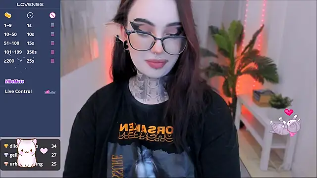 Snapshot of Dixi_Pixi_ chatting on 31, 1, 2025 Dixi Pixi online show from 31, 1, 2025