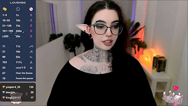 Snapshot of Dixi_Pixi_ chatting on 2, 3, 2025 Dixi Pixi online show from 2, 3, 2025