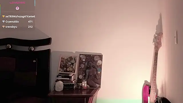 Snapshot of sweet_soup chatting on 3, 2, 2026 sweet soup online show from 3, 2, 2026