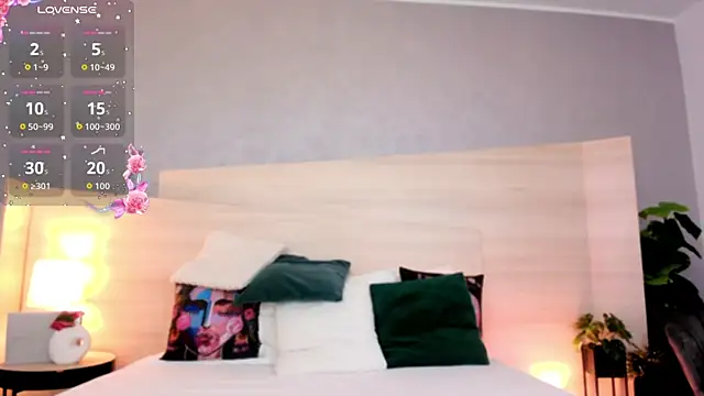 Snapshot of CharmingAnnie chatting on 14, 7, 2026 CharmingAnnie online show from 14, 7, 2026