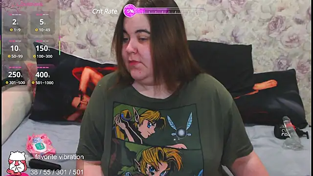 Estelle Hicks online show from 9, 3, 2025