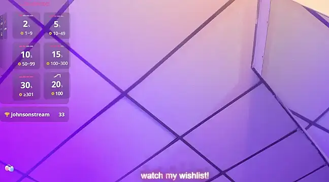 Snapshot of Naomi-Haruno chatting on 20, 12, 2024 Naomi-Haruno online show from 20, 12, 2024