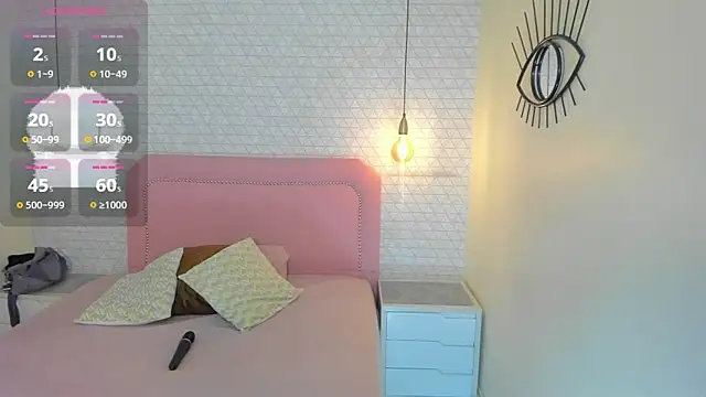 Kittytimberlake online show from 23, 4, 2026