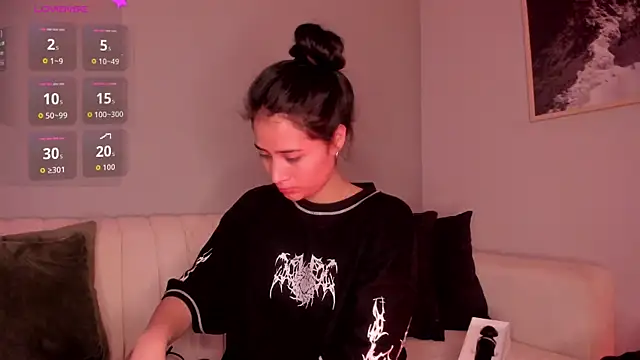 lara madisson online show from 22, 3, 2026