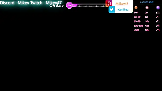 Snapshot of Mikev chatting on 23, 2, 2026 Mikev online show from 23, 2, 2026