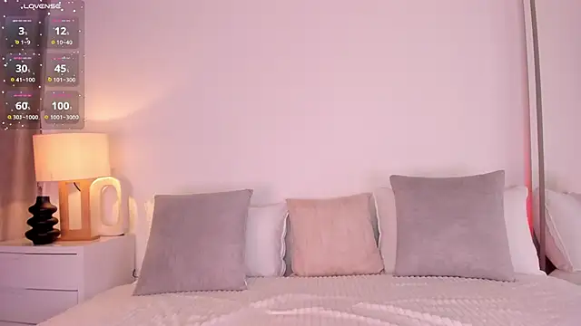 alisson 81 online show from 22, 3, 2025