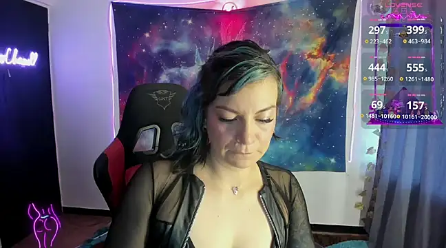 cocochanell6666 online show from 15, 3, 2025