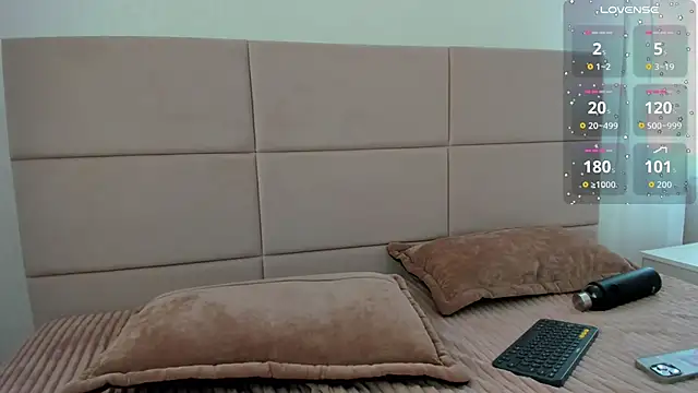 IVerySexy online show from 2, 4, 2026