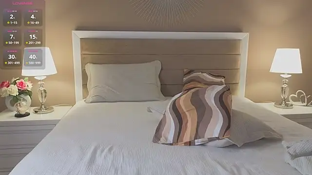 Snapshot of yourdreamsweetgirl chatting on 3, 3, 2025 yourdreamsweetgirl online show from 3, 3, 2025