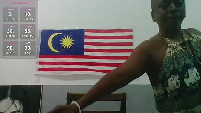 mamakarma1403 online show from 22, 7, 2026
