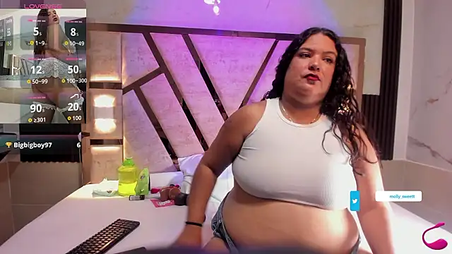 molly sweetee online show from 15, 1, 2026