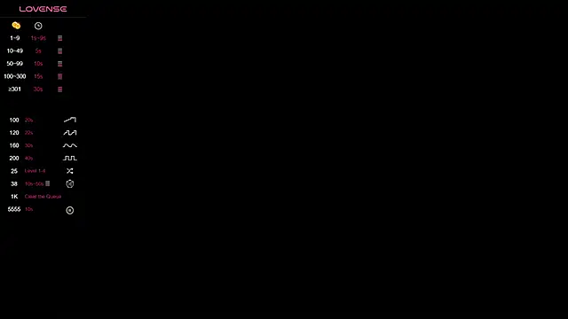 kendaall jenner  online show from 28, 12, 2024