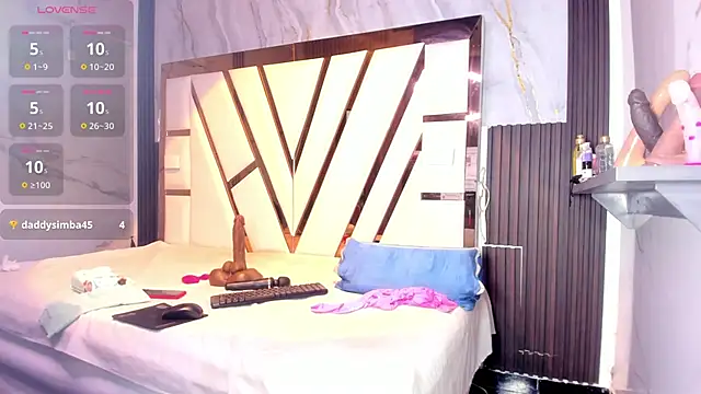 lola hornei online show from 25, 4, 2026