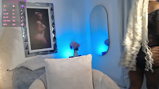 Alondrasparrow2 online show from 8, 5, 2026