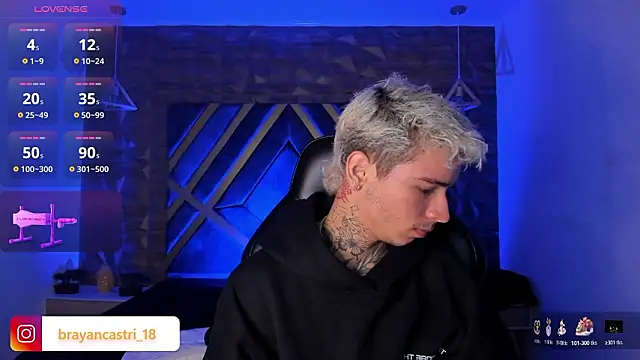 Ian Castillo  online show from 2, 3, 2026